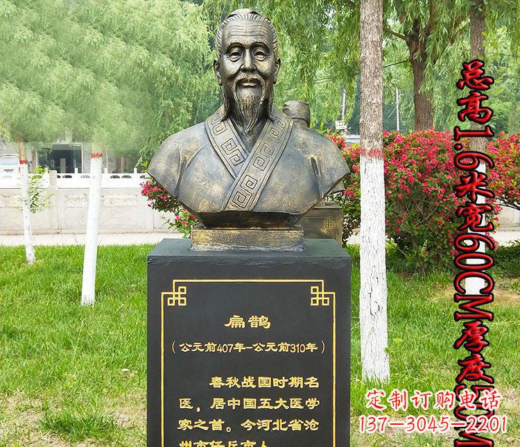 泰州扁鹊胸像古代名医铜雕