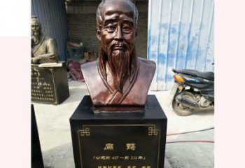泰州铸造古代名医扁鹊胸像，展现生命的传承之美